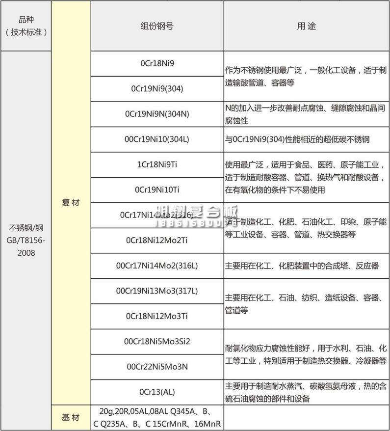 规格(1).jpg